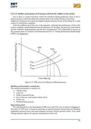 11
I.3.2.1.2. Outflow performance of oil and gas well from the wellbore to the surface
Just as there is a drop in pressure within the formation during production, there is also a
drop in pressure within the tubing from bottom-hole to the surface during vertical flow.
Empirical correlations have been developed to predict pressure losses in the tubing for a wide
variety of vertical flow condition.
From the wellbore up all the way to the separator, analyzing the performance of the wells
need to establish a relationship between the diameters of the pipes, the pressure at the bottom
and the wellhead, fluid properties and the flow of production. This relationship is known as
the common name of "Vertical Lift Performance(VLP)" or "Tubing Performance Relationship
(TPR)".(see Figure I-6)
Figure I- 6: TPR curves for different wellhead pressures
Outflow performance sensitivity
The outflow performance is sensitive to:
 Tubing sizing
 water cut
 GOR or injected lift gas
 Size of the sssv (sub-surface-safety valve)
 Choke size
 Wellhead back pressure
Operating point
The operating point is the interception of IPR curve and VLP curve as shown in Figure I-7.
The draw of VLP curve is based on choosing an optimal diameter because big size increases
hydrostatic pressure losses and small diameter increases friction pressure losses. Very small
Tubing diameter reduces the capacity of production of the well.
 