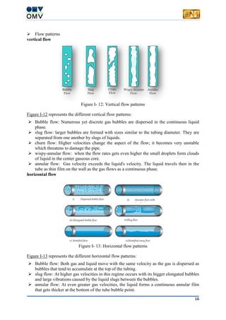 16
 Flow patterns
vertical flow
Figure I- 12: Vertical flow patterns
Figure I-12 represents the different vertical flow patterns:
 Bubble flow: Numerous yet discrete gas bubbles are dispersed in the continuous liquid
phase.
 slug flow: larger bubbles are formed with sizes similar to the tubing diameter. They are
separated from one another by slugs of liquids.
 churn flow: Higher velocities change the aspect of the flow; it becomes very unstable
which threatens to damage the pipe.
 wispy-annular flow: when the flow rates gets even higher the small droplets form clouds
of liquid in the center gaseous core.
 annular flow: Gas velocity exceeds the liquid's velocity. The liquid travels then in the
tube as thin film on the wall as the gas flows as a continuous phase.
horizontal flow
Figure I- 13: Horizontal flow patterns
Figure I-13 represents the different horizontal flow patterns:
 Bubble flow: Both gas and liquid move with the same velocity as the gas is dispersed as
bubbles that tend to accumulate at the top of the tubing.
 slug flow: At higher gas velocities in this regime occurs with its bigger elongated bubbles
and large vibrations caused by the liquid slugs between the bubbles.
 annular flow: At even greater gas velocities, the liquid forms a continuous annular film
that gets thicker at the bottom of the tube bubble point.
 