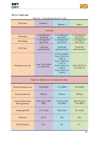 34
III.1.1.1 Basic data
Table III- 1: Pump Design data for 3 wells
Well name Cherouk 1
Shaheen 1 Badr 6
Well data
API casing
9 5/8"OD(8.681"
ID) 47#/ft
9 5/8"OD(8.681"
ID) 47#/ft
9 5/8"OD(8.681"
ID) 47#/ft
API Tubing
3 1/2"OD(2.991"
ID) 9.3#/ft
3 1/2"OD(2.991"
ID) 9.3#/ft
3 1/2"OD(2.991"
ID) 9.2#/ft
Well Type
Cased and
perforated hole
Cased and
perforated hole
Cased and
perforated hole
Perforation intervals
From 11023.488 ft
to 11305.63 ft
4 zones of perfo:
From 10331 ft to
10492 ft
From 11040 ft to
11335 ft
From 11381 ft to
11492 ft
From 11584 ft to
11686 ft
From 10724,6 ft
to 11568,1 ft
Reservoir data(from test and production data)
Present Production rate 1965 BFPD 1113 BFPD 1432 BFPD
Reservoir pressure 4200 psi 2285 psi 3070 psi
Current Bottom-hole
flowing pressure
3091 psi for 1965
BPD
1193.82 psi for
1065 BPD
1608.78 psi for
1376 BFPD
Producing GOR 1577 scf/stb 800 scf/stb 647 scf/stb
Water cut 89.5% 70% 24%
Oil API Gravity 42.3° 40° 41°
 