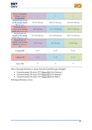 47
Water Formation
Volume Factor
Bw(bbl/bbl)
1 1 1
Desired rate of oil
at the pump intake
Qoil down-hole
589.05 bbl/day 696.315 bbl/day 1803.801 bbl/day
Desired rate of
water at the pump
intake Qwater down-hole
2685 bbl/day 1123.178 bbl/day 398.337 bbl/day
Desired rate of
liquid at the pump
intake Qliquid down-hole
3274.05 bbl/day 1832.494 bbl/day 2202.138 bbl/day
Desired rate of
liquid at the pump
intake Q liquid down-
hole
520 M3
/day 291 M3
/day 350 M3
/day
Casing OD 9 5/8" 9 5/8" 9 5/8"
Tubing OD 3.1/2" 3.1/2" 3.1/2"
Liner OD 7" 7" 7"
After a thorough checking we choose from the Centrilift pump catalog[6]:
 Centurion pump 538 series: P37 (Figure III-2) For Cherouq 1
 Centurion pump 538 series: P23 (Figure III-3) For Shaheen 1
 Centurion pump 538 series: G31 (Figure III-4) For Badr 6
8) Pump performance curves
 