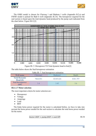 51
The GSB3 model is chosen for Cherouq 1 and Shaheen 1 wells (Appendix B.2.a) and
FSFB3 model is picked for Badr 6 well (Appendix B.2.b). The horsepower required for the
seal section is based upon the total dynamic head produced by the pump such indicated from
the chart below: Figure III-5.[3]
Figure III- 5: Horsepower VS Total dynamic head in feet[3]
The table below shows the Seal horsepower estimation
Table III- 7: Seal horsepower estimation
Well name Cherouq1 Shaheen1 Badr6
Total Dynamic
Head (ft)
7064.091 10189.426 8301.797
Seal horsepower
(HP)
3.4 3.45 3.6
III.1.1.7 Motor selection
The most important criteria for motor selection are :
 Horsepower
 Voltage
 Amperage
 Load
 BHT
The brake horse power required for the motor is calculated before, we have to take into
account the horse power needed for the seal section to calculate the total horse power needed
for the motor.
𝑚𝑜𝑡𝑜𝑟 𝐵𝐻𝑃 = 𝑝𝑢𝑚𝑝 𝐵𝐻𝑃 + 𝑠𝑒𝑎𝑙 𝐻𝑃 III.34
 