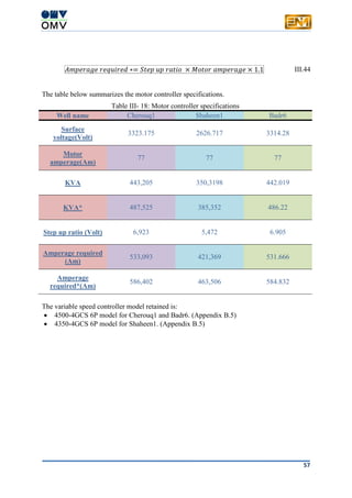 57
𝐴𝑚𝑝𝑒𝑟𝑎𝑔𝑒 𝑟𝑒𝑞𝑢𝑖𝑟𝑒𝑑 ∗= 𝑆𝑡𝑒𝑝 𝑢𝑝 𝑟𝑎𝑡𝑖𝑜 × 𝑀𝑜𝑡𝑜𝑟 𝑎𝑚𝑝𝑒𝑟𝑎𝑔𝑒 × 1.1 III.44
The table below summarizes the motor controller specifications.
Table III- 18: Motor controller specifications
Well name Cherouq1 Shaheen1 Badr6
Surface
voltage(Volt)
3323.175 2626.717 3314.28
Motor
amperage(Am)
77 77 77
KVA 443,205 350,3198 442.019
KVA* 487,525 385,352 486.22
Step up ratio (Volt) 6,923 5,472 6.905
Amperage required
(Am)
533,093 421,369 531.666
Amperage
required*(Am)
586,402 463,506 584.832
The variable speed controller model retained is:
 4500-4GCS 6P model for Cherouq1 and Badr6. (Appendix B.5)
 4350-4GCS 6P model for Shaheen1. (Appendix B.5)
 