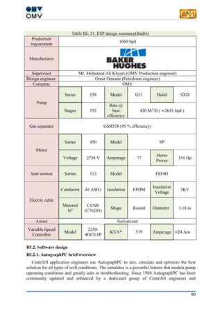 60
Table III- 21: ESP design summary(Badr6)
Production
requirement
1660 bpd
Manufacturer
Supervisor Mr. Mohamed Ali Khyari (OMV Production engineer)
Design engineer Omar Omrane (Petroleum engineer)
Company OMV
Pump
Series 538 Model G31 Build SXD
Stages 192
Rate @
best
efficiency
420 M3
/D ( ≈2641 bpd )
Gas separator GSR538 (95 % efficiency)
Motor
Series 450 Model SP
Voltage 2758 V Amperage 77
Horse
Power
334 Hp
Seal section Series 513 Model FSFB3
Electric cable
Conductor 4# AWG Insulation EPDM
Insulation
Voltage
5KV
Material
N°
CENR
(C76243)
Shape Round Diameter 1.18 in
Armor Galvanized
Variable Speed
Controller
Model
2250-
4GCS 6P
KVA* 519 Amperage 624 Am
III.2. Software design
III.2.1. AutographPC brief overview
Centrilift application engineers use AutographPC to size, simulate and optimize the best
solution for all types of well conditions. The simulator is a powerful feature that models pump
operating conditions and greatly aids in troubleshooting. Since 1986 AutographPC has been
continually updated and enhanced by a dedicated group of Centrilift engineers and
 