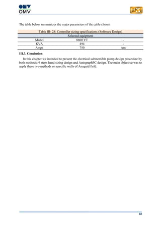 68
The table below summarizes the major parameters of the cable chosen
Table III- 28: Controller sizing specifications (Software Design)
Selected equipment
Model 8600 VT -
KVA 494 -
Amps 750 Am
III.3. Conclusion
In this chapter we intended to present the electrical submersible pump design procedure by
both methods: 9 steps hand sizing design and AutographPC design. The main objective was to
apply these two methods on specific wells of Anaguid field.
 
