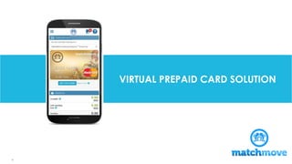 1
VIRTUAL PREPAID CARD SOLUTION
 