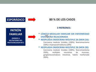 ESPORÁDICO
PATRÓN
FAMILIAR
(DEBIDO A
MUTACIONES DEL
PROTOONCOGEN RET)
80 % DE LOS CASOS
3 PATRONES:
• CÁNCER MEDULAR FAMILIAR SIN ENFERMEDAD
ENDOCRINA RELACIONADA
• NEOPLASIA ENDOCRINA MÚLTIPLE 2A (MEN 2A):
Carcinoma medular tiroideo (100%), feocromocitoma
(50%) e hiperparatiroidismo (20%)
• NEOPLASIA ENDOCRINA MÚLTIPLE 2B (MEN 2B):
Carcinoma medular tiroideo (100%), feocromocitoma
(50%), múltiples neuromas de mucosas,
ganglioneuromatosis intestinal, habito marfanoide
(90%).
 