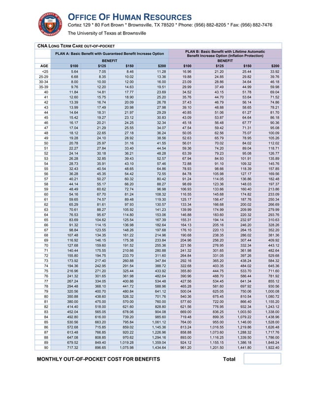 annual-enrollment-2012-benefit-cost-worksheet-pdf