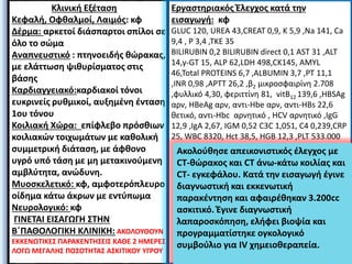 ς
Κλινική Εξέταση
Κεφαλή, Οφθαλμοί, Λαιμός: κφ
Δέρμα: αρκετοί διάσπαρτοι σπίλοι σε
όλο το σώμα
Aναπνευστικό : πτηνοειδής θώρακας,
με ελάττωση ψιθυρίσματος στις
βάσης
Καρδιαγγειακό:καρδιακοί τόνοι
ευκρινείς ρυθμικοί, αυξημένη ένταση
1ου τόνου
Κοιλιακή Χώρα: επίφλεβο πρόσθιων
κοιλιακών τοιχωμάτων με καθολική
συμμετρική διάταση, με άφθονο
υγρό υπό τάση με μη μετακινούμενη
αμβλύτητα, ανώδυνη.
Μυοσκελετικό: κφ, αμφοτερόπλευρο
οίδημα κάτω άκρων με εντύπωμα
Νευρολογικό: κφ
ΓΙΝΕΤΑΙ ΕΙΣΑΓΩΓΗ ΣΤΗΝ
Β΄ΠΑΘΟΛΟΓΙΚΗ ΚΛΙΝΙΚΗ: ΑΚΟΛΟΥΘΟΥΝ
ΕΚΚΕΝΩΤΙΚΕΣ ΠΑΡΑΚΕΝΤΗΣΕΙΣ ΚΑΘΕ 2 ΗΜΕΡΕΣ
ΛΟΓΩ ΜΕΓΑΛΗΣ ΠΟΣΟΤΗΤΑΣ ΑΣΚΙΤΙΚΟΥ ΥΓΡΟΥ
Εργαστηριακός Έλεγχος κατά την
εισαγωγή: GLUC 120, UREA 43,CREAT
0,9, K 5,9 ,Na 141, Ca 9,4 , P 3,4
BILIRUBIN 0,2 BILIRUBIN direct 0,1 AST 31
ALT 14,γ-GT 15, ALP 62,LDH 498,CK145,
AMYL 46,Total PROTEINS 6,7 ,ALBUMIN
3,7 , UA 4,5 PT 11,1 ,INR 0,98 ,APTT 26,2
,β2 μικροσφαιρίνη 2.708 ,φυλλικό 4,30,
φεριττίνη 81, vitB12 139,6 ,HBSAg
αρν,HBeAg αρν, αντι-Ηbe αρν, αντι-Hbs
22,6 θετικό, αντι-Ηbc αρνητικο , HCV
αρνητικό ,IgG 12,9 ,IgA 2,67, IGM 0,52 C3C
1,051, C4 0,239, CRP 25
WBC 8320, Hct 38,5, HGB 12,3 ,
PLT 533.000 TKE 35
Εργαστηριακός Έλεγχος κατά την
εισαγωγή: κφ
GLUC 120, UREA 43,CREAT 0,9, K 5,9 ,Na 141, Ca
9,4 , P 3,4 ,ΤΚΕ 35
BILIRUBIN 0,2 BILIRUBIN direct 0,1 AST 31 ,ALT
14,γ-GT 15, ALP 62,LDH 498,CK145, AMYL
46,Total PROTEINS 6,7 ,ALBUMIN 3,7 ,PT 11,1
,INR 0,98 ,APTT 26,2 ,β2 μικροσφαιρίνη 2.708
,φυλλικό 4,30, φεριττίνη 81, vitB12 139,6 ,HBSAg
αρν, HBeAg αρν, αντι-Ηbe αρν, αντι-HBs 22,6
θετικό, αντι-Ηbc αρνητικό , HCV αρνητικό ,IgG
12,9 ,IgA 2,67, IGM 0,52 C3C 1,051, C4 0,239,CRP
25, WBC 8320, Hct 38,5, HGB 12,3 ,PLT 533.000
Ακολούθησε απεικονιστικός έλεγχος με
CT-θώρακος και CT άνω-κάτω κοιλίας και
CT- εγκεφάλου. Κατά την εισαγωγή έγινε
διαγνωστική και εκκενωτική
παρακέντηση και αφαιρέθηκαν 3.200cc
ασκιτικό. Έγινε διαγνωστική
λαπαροσκόπηση, ελήφει βιοψία και
προγραμματίστηκε ογκολογικό
συμβούλιο για IV χημειοθεραπεία.
 