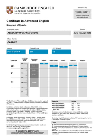 Reference No.
166687455011
To be quoted on all
correspondence
Certificate in Advanced English
Statement of Results
Candidate name
ALEJANDRO GARCIA OTERO
Place of entry
CARDIFF
Session
June (CAE2) 2016
Result
Pass at Grade A
Overall Score
201
CEFR Level
C2
CEFR Level
Cambridge
English
Scale
Certificated
Results
C2
C1
B2
Grade A
Grade B
Grade C
Level B2
The Certificate in Advanced English (CAE) is an examination targeted
at Level C1 in the Council of Europe's Common European Framework
of Reference.
Candidates achieving Grade A (between 200 and 210 on the
Cambridge English Scale) receive the Certificate in Advanced English
stating that they have demonstrated ability at Level C2. Candidates
achieving Grade B or Grade C (between 180 and 199 on the
Cambridge English Scale) receive the Certificate in Advanced English
at Level C1.
Candidates whose performance is below Level C1, but falls within
Level B2 (between 160 and 179 on the Cambridge English Scale),
receive a Cambridge English certificate stating that they have
demonstrated ability at Level B2.
Cambridge English Language Assessment examination results can
be quickly and securely verified online at:
www.cambridgeenglish.org/verifiers
THIS IS NOT A CERTIFICATE
Cambridge English Language Assessment reserves the right to amend the
information given before the issue of certificates to successful candidates.
Results Score
Pass at Grade A
Pass at Grade B
Pass at Grade C
Level B2
200 — 210
193 — 199
180 — 192
160 — 179
Candidates taking the Certificate in Advanced English scoring
between 142 and 159 on the Cambridge English Scale do not
receive a certificate.
Cambridge English Scale scores below 142 are not reported for the
Certificate in Advanced English.
Other
X - the candidate was absent from part of the examination
Z - the candidate was absent from all parts of the examination
Pending - a result cannot be issued at present, but will follow in due
course
Withheld - the candidate should contact their centre for information
Exempt - the candidate was not required to sit this part of the
examination
210
200
190
180
170
160
150
Reading
210
Use of English
205
Writing
203
Listening
206
Speaking
183
 