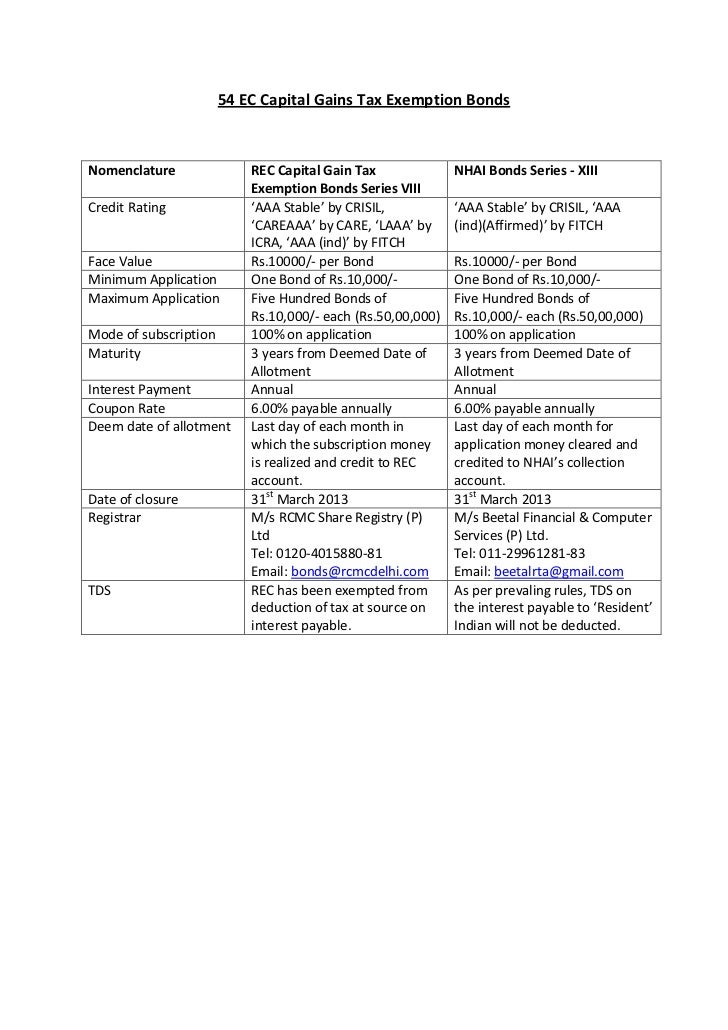 54 ec capital gains tax exemption bonds