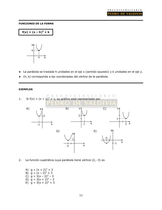11 
FUNCIONES DE LA FORMA 
f(x) = (x – h)2 + k 
y 
k 
h x 
 La parábola se traslada h unidades en el eje x (sentido opuesto) y k unidades en el eje y. 
 (h, k) corresponde a las coordenadas del vértice de la parábola. 
EJEMPLOS 
1. Si f(x) = (x + 2)2 + 1, su gráfico está representado por 
A) B) C) 
D) E) 
2 
y 
2. La función cuadrática cuya parábola tiene vértice (2, -3) es 
A) g = (x + 2)2 + 3 
B) g = (x – 2)2 + 3 
C) g = 3(x – 2)2 – 3 
D) g = 3(x + 2)2 – 3 
E) g = 3(x + 2)2 + 3 
y 
1 x 
2 
y 
2 x 
1 
y 
-1 x 
1 
-2 x 
y 
x 
-2 
-1 
 