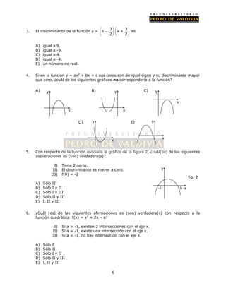 3. El discriminante de la función y = 3 
     
  
6 
x 
2 
3 
  x + 
 
 
 2 
 
es 
A) igual a 9. 
B) igual a -9. 
C) igual a 4. 
D) igual a -4. 
E) un número no real. 
4. Si en la función y = ax2 + bx + c sus ceros son de igual signo y su discriminante mayor 
que cero, ¿cuál de los siguientes gráficos no correspondería a la función? 
A) B) C) 
D) E) 
5. Con respecto de la función asociada al gráfico de la figura 2, ¿cuál(es) de las siguientes 
aseveraciones es (son) verdadera(s)? 
I) Tiene 2 ceros. 
II) El discriminante es mayor a cero. 
III) f(0) = -2 
A) Sólo III 
B) Sólo I y II 
C) Sólo I y III 
D) Sólo II y III 
E) I, II y III 
6. ¿Cuál (es) de las siguientes afirmaciones es (son) verdadera(s) con respecto a la 
función cuadrática f(x) = x2 + 2x – a? 
I) Si a > -1, existen 2 intersecciones con el eje x. 
II) Si a = -1, existe una intersección con el eje x. 
III) Si a < -1, no hay intersección con el eje x. 
A) Sólo I 
B) Sólo II 
C) Sólo I y II 
D) Sólo II y III 
E) I, II y III 
y 
x 
fig. 2 
-2 5 
y 
x 
y 
x 
y 
x 
y 
x 
y 
x 
 
