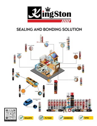 PU FOAM
SEALANTS ADHESIVES TAPES
1010/2K
sealing and BONDING Solution
 