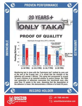 WFM | NOVEMBER-DECEMBER 2023 121
 
