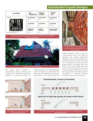 Table indicating jali perforation percentage, thermal performance and daylight
factor in the building
The air movement regulation and velocity increase due to air passing through
the perforated façade
The façade detail combines a
contemporary design juxtaposed with
concepts from traditional architecture
resulting in a unique new identity. The
hollow clay blocks are stacked between
steel rods fitted onto a metal frame. The
latticework of the façade has a perforation
percentage of 19 %. Climatic data was
The sunlight entering the interior space
varies across the seasons
The clay block Jali is a secondary skin
wall and shields the building from the
direct south sun
collected between 12:30 to 1:30 pm on
a sunny winter noon in the month of
December. The average temperature
difference between the exterior(A) and a
point(B) on the interior space 3 feet away
from the façade was noted to be 16.8
degrees Celsius. The daylight factor was
found to be 1.9. The interior was found
to be in the thermal comfort zone even
though external conditions were hot and
dry. The researchers were able to perceive
low-velocity air movement passing
through the jali into the indoor space.
A worm’s eye view of the façade’
Typical case of single large opening: No change in Wind velocity
Perforated facade : Increase in wind veloIty
OUTSIDE
OUTSIDE
INSIDE
INSIDE
WFM | NOVEMBER-DECEMBER 2023 25
Sustainable Façade Designs
 