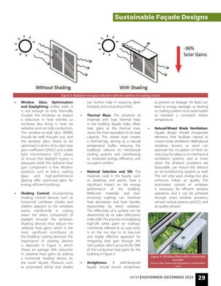 WFM | NOVEMBER-DECEMBER 2023 29
Sustainable Façade Designs
Figure 3: Radiative heat gain reduction with the addition of shading control
• Window Glass Optimisation
and Daylighting: Unlike walls, it
is not enough to only thermally
insulate the windows to expect
a reduction in heat transfer, as
windows also bring in heat via
radiation and not only conduction.
The window-to-wall ratio (WWR)
should be well thought out, and
the window glass needs to be
optimised in terms of its solar heat
gain coefficient (SHGC) and visible
light transmittance (VLT) values
to ensure that daylight ingress is
adequate while the radiative heat
gain component is low. Modern
products such as low-e coating
glass and high-performance
glazing offer optimised glass for
energy-efficient buildings.
• Shading Control: Incorporating
shading control devices such as
horizontal cantilever shades and
sidefins adjacent to the windows
assists significantly in cutting
down the direct component of
daylight through the windows.
Shading devices thus reduce the
radiative heat gains, which is the
most significant contributor to
the building cooling demand. The
importance of shading devices
is depicted in Figure 3, which
shows an average 36% reduction
in radiative heat gains by adding
a horizontal shading device on
the south façade. Products such
as automated blinds and shades
can further help in reducing glare
hotspots and visual discomfort.
• Thermal Mass: The presence of
materials with high thermal mass
in the building façade helps offset
heat gains as the thermal mass
stores the heat equivalent to its heat
capacity. This stored heat creates
a thermal lag, serving as a natural
temperature buffer, reducing the
building’s reliance on mechanical
cooling systems and contributing
to improved energy efficiency and
occupant comfort.
• Material Selection and SRI: The
materials used in the façade, such
as claddings and paints, have a
significant impact on the energy
performance of the building.
Reflective materials and low-
emissivity coatings can minimise
heat absorption and heat transfer,
respectively, by direct radiation.
The reflectivity of a surface can be
determined by its solar reflectance
index (SRI).The practice of employing
high-SRI white paint on rooftops,
commonly referred to as cool roofs,
is on the rise due to its low-cost
and highly effective approach for
mitigating heat gain through the
roof surface, which accounts for 58%
of the conductive heat gains for the
building in Figure 2.
• Airtightness: A well-designed
façade should ensure airtightness
to prevent air leakage. Air leaks can
lead to energy wastage, as heating
or cooling systems must work harder
to maintain a consistent indoor
temperature.
• Natural/Mixed Mode Ventilation:
Façade design should incorporate
elements that facilitate natural or
mixed mode ventilation. Well-placed
windows, louvers, or vents can
promote the circulation of fresh air,
reducing the reliance on mechanical
ventilation systems, and at times
when the ambient conditions are
favourable, can reduce the reliance
on air-conditioning systems as well.
This not only saves energy but also
enhances indoor air quality. The
automated control of windows
is necessary for efficient window
operation, and it can be achieved
through smart window actuators,
remote control systems, and CO2
and
air quality sensors.
Figure 4: Window fitted with a motorised
actuator
(Source: http://www.openingsystems.co.uk/windows.
html)
 