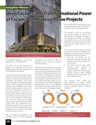 40 WFM | NOVEMBER-DECEMBER 2023
“The greenest building is. . . one that is
already built.”– Carl Elefante (2007)
This article aims to raise awareness of
adaptive reuse strategies and the role
façadedesigncanplayinthetransformation
of underperforming buildings.
The construction industry has been making
progress in reducing operational carbon
emissions through various strategies and
innovations, and progress varies across
regions, regulations, and market demands.
There is a growing global trend towards
adopting more sustainable and energy-
efficient building practices. India, at the
2015 Paris Agreement, committed to
reducing the emissions intensity of its
Gross Domestic Product (GDP). The target
is to lower the emissions intensity by 33-
35% by 2030 compared to 2005 levels.
Later at the 26th
session of the United
NationsFrameworkConventiononClimate
Change (COP 26) in November 2021,
COP26 announced its goal to achieve net
zero by 2070. However, operational carbon
constitutes only a portion of the overall
lifecycle of carbon emissions.
Only by addressing operational and
embodied carbon emissions holistically
The importance of embodied carbon
(Data Source: from RIBA’s Embodied and whole life carbon assessment for architects, https://
worldgbc.org/advancing-net-zero/whole-life-carbon-vision/)
Cross Street, Singapore - The new façade of the podium borrows the scale and the materiality
of the adjacent heritage shophouses
Adaptive Reuse
Deep Façades:TheTransformational Power
Deep Façades:TheTransformational Power
of Façades on Adaptive Reuse Projects
of Façades on Adaptive Reuse Projects
throughout the entire life cycle of
buildings can our industry successfully
meet these targets.
The structural system itself can account for
approximately 20-30% of the embodied
carbon.Concreteisasignificantcontributor,
especially in buildings with extensive use
of concrete in the foundations, columns,
and slabs. Retaining existing structures can
often provide more efficient ways to reach
zero carbon than relying solely on new-
built solutions. This is further amplified by
global statistics, such as the EU Building
Stock Observatory’s report predicting that
95% of the current EU buildings will still
exist in 2050. While this percentage would
certainly be lower in India, it still signals a
significant shift in focus towards re-use.
The question is: How can we reinvent
our existing buildings to ensure new
requirements and patterns of usage, or
even changes of function, can entirely
be satisfied? How can this be achieved
while retaining the existing structures and
minimising the carbon footprint of the
alteration?
This is where façade can play a pivotal role
in the transformation of underperforming
buildings and neighbourhoods. Here we
will explore two sets of case studies:
1. The first set focuses on the
relationships between old and new,
working with heritage buildings and
new structures.
2. The second set of case studies
examines recent structures of
underperforming buildings. It
explores strategies for retaining these
existing structures while radically
upgrading their visual, spatial and
technical performance.
The common point among all
these examples is pursuing radical
transformations with guidelines such as
“change everything without changing
anything”.
 
