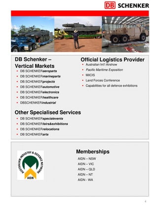 4
DB Schenker –
Vertical Markets
DB SCHENKERaeroparts
DB SCHENKERmarineparts
DB SCHENKERprojects
DB SCHENKERautomotive
DB SCHENKERelectronics
DB SCHENKERhealthcare
DBSCHENKERindustrial
DB SCHENKERspecialevents
DB SCHENKERfairs&exhibitions
DB SCHENKERrelocations
DB SCHENKERarts
Official Logistics Provider
Australian Int’l Airshow
Pacific Maritime Exposition
MilCIS
Land Forces Conference
Capabilities for all defence exhibitions
AIDN – NSW
AIDN – VIC
AIDN – QLD
AIDN – NT
AIDN - WA
Memberships
Other Specialised Services
 