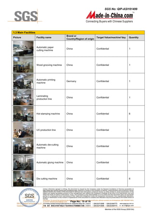 SGS No: QIP-ASI161499
Page No.: 10 of 16
1.3 Main Facilities
Picture Facility name
Brand or
Country/Region of origin
Target Value/machine*day Quantity
Automatic paper
cutting machine
China Confidential 1
Wood grooving machine China Confidential 1
Automatic printing
machine
Germany Confidential 1
Laminating
production line
China Confidential 1
Hot stamping machine China Confidential 6
UV production line China Confidential 1
Automatic die-cutting
machine
China Confidential 1
Automatic gluing machine China Confidential 1
Die cutting machine China Confidential 6
 