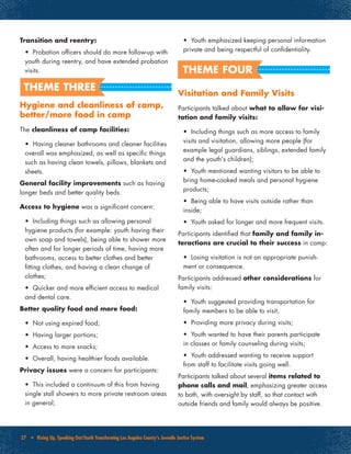 27 • Rising Up, Speaking Out:Youth Transforming Los Angeles County’s Juvenile Justice System
Transition and reentry:
•	 Probation officers should do more follow-up with
youth during reentry, and have extended probation
visits.
Hygiene and cleanliness of camp,
better/more food in camp
The cleanliness of camp facilities:
•	 Having cleaner bathrooms and cleaner facilities
overall was emphasized, as well as specific things
such as having clean towels, pillows, blankets and
sheets.
General facility improvements such as having
longer beds and better quality beds.
Access to hygiene was a significant concern:
•	 Including things such as allowing personal
hygiene products (for example: youth having their
own soap and towels), being able to shower more
often and for longer periods of time, having more
bathrooms, access to better clothes and better
fitting clothes, and having a clean change of
clothes;
•	 Quicker and more efficient access to medical
and dental care.
Better quality food and more food:
•	 Not using expired food;
•	 Having larger portions;
•	 Access to more snacks;
•	 Overall, having healthier foods available.
Privacy issues were a concern for participants:
•	 This included a continuum of this from having
single stall showers to more private restroom areas
in general;
•	 Youth emphasized keeping personal information
private and being respectful of confidentiality.
Visitation and Family Visits
Participants talked about what to allow for visi-
tation and family visits:
•	 Including things such as more access to family
visits and visitation, allowing more people (for
example legal guardians, siblings, extended family
and the youth’s children);
•	 Youth mentioned wanting visitors to be able to
bring home-cooked meals and personal hygiene
products;
•	 Being able to have visits outside rather than
inside;
•	 Youth asked for longer and more frequent visits.
Participants identified that family and family in-
teractions are crucial to their success in camp:
•	 Losing visitation is not an appropriate punish-
ment or consequence.
Participants addressed other considerations for
family visits:
•	 Youth suggested providing transportation for
family members to be able to visit;
•	 Providing more privacy during visits;
•	 Youth wanted to have their parents participate
in classes or family counseling during visits;
•	 Youth addressed wanting to receive support
from staff to facilitate visits going well.
Participants talked about several items related to
phone calls and mail, emphasizing greater access
to both, with oversight by staff, so that contact with
outside friends and family would always be positive.
THEME FOUR
THEME THREE
 