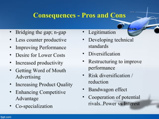 Consequences - Pros and Cons
• Bridging the gap; n-gap
• Less counter productive
• Improving Performance
• Desire for Lower Costs
• Increased productivity
• Getting Word of Mouth
Advertising
• Increasing Product Quality
• Enhancing Competitive
Advantage
• Co-specialization
• Legitimation
• Developing technical
standards
• Diversification
• Restructuring to improve
performance
• Risk diversification /
reduction
• Bandwagon effect
• Cooperation of potential
rivals..Power vs Interest
 