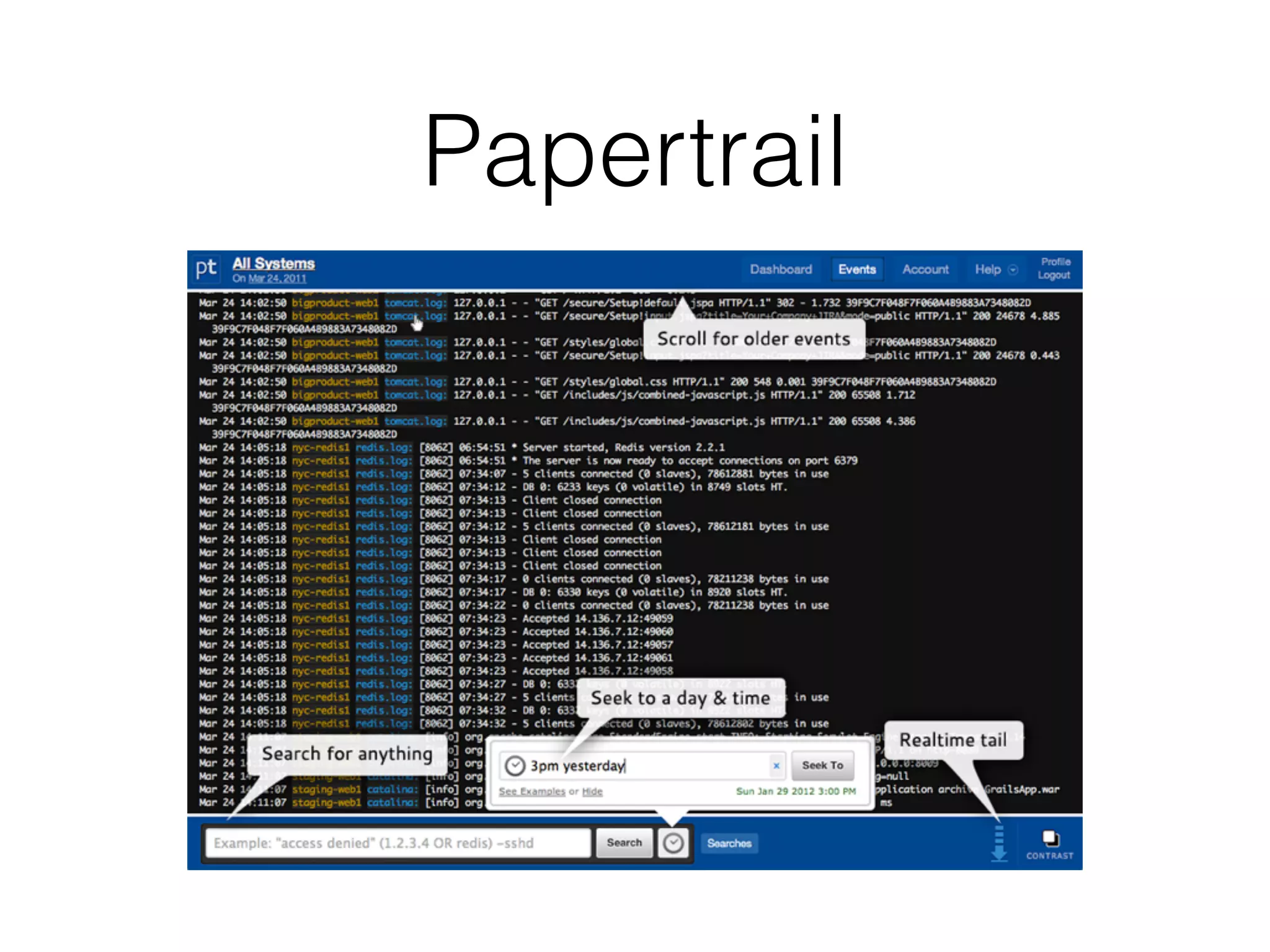 Papertrail
 