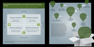 We have developed a Futureworlds* view for possible scenarios of the market in
five years. These are based on the level of innovation (vertical axis) and the level
of competition (horizontal axis). There is no ‘nothing changes’ scenario.
* Futureworlds is an interactive process developed by PA Consulting to help organisations create coherent,
insight-led views of the future.
Retirement reinvented
Existing players
reinvent themselves.
Concentrated
Innovative
Conservative
Fragmented
Retirement rationalised
Existing firms merge
and target synergies.
Retirement reimagined
New entrants
transform market.
Retirement reinvigorated
Incumbents simplify to compete
with lean new entrants.
In our view, the most successful ‘Freedom
Fighters’, those providers best able to survive
within these scenarios, will have eight winning
mantras. Some of these are best developed by
the providers themselves. There is also a growing,
global network of Fintech providers with off-the-
shelf software that can build capability quickly.
So what providers need is an ability to navigate
through these options to make their vision a
reality. PA has deep experience in business
transformation, helping clients design and build
their future businesses based on better use of
innovation, data and technology, sourced as
necessary from this growing network.
CHOOSE
PARTNERS
WISELY
AUTOMATE
ADVICEPLOT JOURNEYS
SWEAT
THAT DATA
DO IT ONCE
TO DO IT WELL
BRIDGE
THOSE SILOS
INNOVATE
GET
QUICKER
54 THE FUTURE OF FREEDOM THE FUTURE OF FREEDOM
 