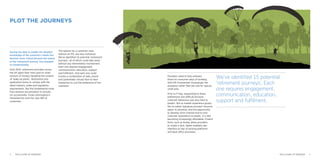 Having the data to enable the detailed
knowledge of the customer’s needs has
become more critical because the nature
of the ‘retirement journey’ has changed
so fundamentally.
Until 2014, retirement providers across
the UK spent their time (and no small
amount of money) tweaking the content
of ‘wake up packs’, illustrations and
application forms to comply with the
latest industry codes and regulatory
requirements. But the fundamental route
from pension accumulation to annuity
(or occasionally, trivial commutation)
remained the norm for over 90% of
customers.
PLOT THE JOURNEYS
The options for a customer, even
without an IFA, are now numerous.
We’ve identified 15 potential ‘retirement
journeys’, all of which could take place
without any intermediary involvement.
Each one requires engagement,
communication, education, support
and fulfilment. And each one could
involve a combination of web, phone
and (potentially virtual) face-to-face
interaction to suit the preference of the
customer.
Providers need to fully embrace
direct-to-consumer ways of working,
with IFA involvement increasingly the
exception rather than the rule for typical,
small pots.
Prior to F-Day, responding to those
preferences was difficult because
customer behaviour was very hard to
predict. But as market experience grows,
the so-called ‘signature journeys’ become
easier to prioritise, and the opportunity
to develop omni-channel end-to-end
customer experience increases. It is also
becoming increasingly affordable: Fintech
firms, such as Avoka, allow providers
to create a slick, tablet-enabled user
interface on top of existing platforms
and back office processes.
We’ve identified 15 potential
‘retirement journeys’. Each
one requires engagement,
communication, education,
support and fulfilment.
98 THE FUTURE OF FREEDOM THE FUTURE OF FREEDOM
 