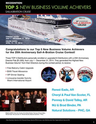 These TOP 5 Distributors personally enrolled or upgraded 6 Distributors with a 25th Anniversary
Director Pak ($1,000), from July 1 - December 31, 2014. They generated the Highest New
Business Volume* from their Directors during the contest period, to receive:
• Free Balcony Cabin Upgrade
• $500 Travel Allowance
• VIP Dinner Seating
• Limousine transfer from/to
Miami International Airport
CONTEST DATES:
JULY 1 - DECEMBER 31, 2014
CRUISE DATES:
APRIL 12 - 19, 2015
Congratulations to our Top 5 New Business Volume Achievers
for the 25th Anniversary Sail-A-Bration Cruise Contest!
TOP 5 NEW BUSINESS VOLUME ACHIEVERS
SAIL-A-BRATION CRUISE
RECOGNITION
*New Business Volume is the Personal Group Volume (PGV) of your new Directors plus their Organizational Volume (OV)
8
Reneé Eads, AR
Cheryl & Paul Van Scoter, FL
Penney & David Talley, AR
MJ & Brad Binder, PA
Natural Solutions - PHC, GA
From L to R: Cheryl Van Scoter, MJ & Brad Binder, Penney & David Talley,
Reneé Eads. Not pictured: Dr. Reneé Brooks (Natural Solutions - PHC)
 