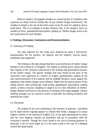 226 Journal of Foreign Languages, Cultures and Civilizations, Vol. 2(1), June 2014
While in sample.3, the popular mistakes are caused by lack of confidence (the
responses are short), and the mistake like 10 year (mother-tongue interference). The
mistakes in sample.4, the size of the letters seems to be the same for capital as well as
small letters. This is an example of Arabic influence. But, in the sample.5, there are
mistakes of tense, capitalization/punctuation, spelling etc. Mother-tongue seems to be
the crucial factor for such mistakes.
5. Findings, Discussion, Conclusions and Recommendations
5.1. Summary of Findings
The data collected for this study were obtained by using 3 instruments:
Questionnaires for the teachers, the students and the students’ exercise books,
workbooks and assignment.
The findings in the data showed that there was interference of mother tongue
(Arabic) in the writing of L2 (English). The analysis of writing sheets clearly showed
that majority of the sentences constructed in the writings had grammatical structure
of the mother tongue. The specific mistakes that were found on the basis of the
researcher's own experience as a teacher of English, questionnaires, analysis of the
class work/homework of the students and the available literature review support the
hypotheses that mother-tongue exerts influence. Right from the speech pattern of the
sample learners, their writing style, hand writing, capitalization, punctuation, spelling
system, sentence structure, doubling of subjects etc are clear indications of mother-
tongue (Arabic) interference in the process of learning of the target language. Various
teaching strategies can be evolved in order to deal with the learning situations and
maximize the results.
5.2. Discussion
The analysis of the error pertaining to the elements of grammar committed
by the Saudi learners logically appears to indicate that Arabic Language (L1) causes
negative transfer in the learning of English (L2). It was quite phenomenal to notice
that the cross linguistic features are prominent and go in accordance with the
researcher’s hunches. Though the errors found in the area of learning grammar in
particular is not of recent origin yet it is the most crucial in the case of a bilingual
context like Saudi Arabia.
 