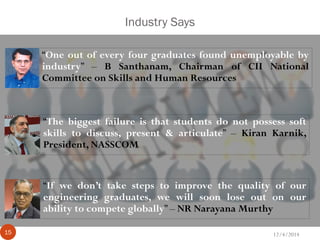 Industry Says
“One out of every four graduates found unemployable by
industry” – B Santhanam, Chairman of CII National
Committee on Skills and Human Resources
“The biggest failure is that students do not possess soft
skills to discuss, present & articulate” – Kiran Karnik,
President, NASSCOM
“If we don’t take steps to improve the quality of our
engineering graduates, we will soon lose out on our
ability to compete globally” – NR Narayana Murthy
12/4/201415
 