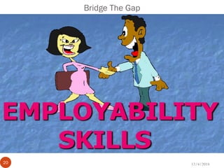 Bridge The Gap
12/4/201420
 