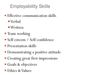 Employability Skills
 Effective communication skills
Verbal
Written
 Team working
 Self esteem / Self confidence
 Presentation skills
 Demonstrating a positive attitude
 Creating great first impressions
 Goals & objectives
 Ethics &Values
 