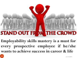 Employability skills mastery is a must for
every prospective employee if he/she
wants to achieve success in career & life
12/4/201430
 