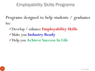 Employability Skills Programs
Programs designed to help students / graduates
to:
Develop / enhance Employability Skills
Make you Industry Ready
Help you Achieve Success In Life
12/4/201431
 