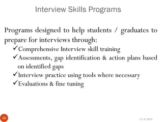 12/4/201439
Programs designed to help students / graduates to
prepare for interviews through:
Comprehensive Interview skill training
Assessments, gap identification & action plans based
on identified gaps
Interview practice using tools where necessary
Evaluations & fine tuning
Interview Skills Programs
 