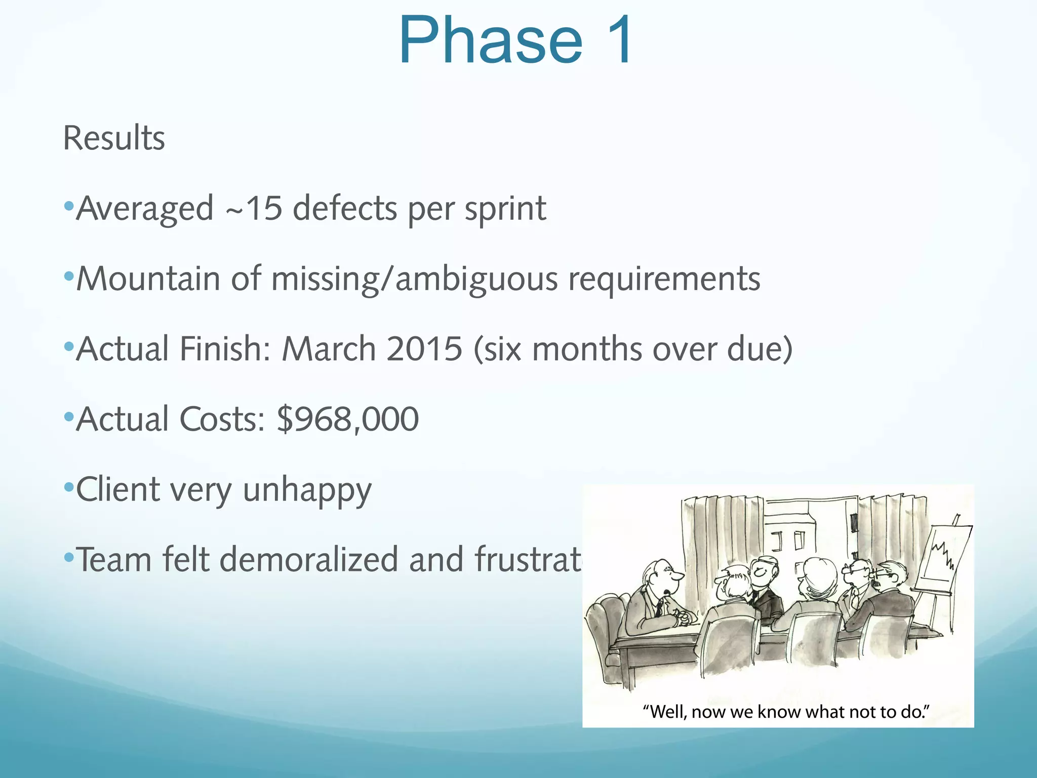 Phase 1
Results
•Averaged ~15 defects per sprint
•Mountain of missing/ambiguous requirements
•Actual Finish: March 2015 (six months over due)
•Actual Costs: $968,000
•Client very unhappy
•Team felt demoralized and frustrated
 