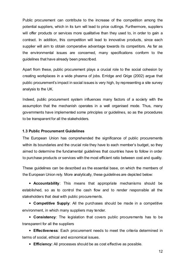 Food shortage essay