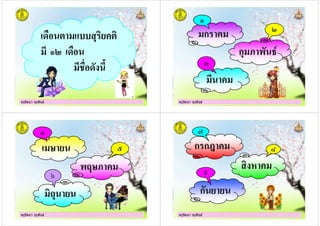 ครูรัตนา จุรุพันธครูรัตนา จุรุพันธ
"'
"'
'( " &
ครูรัตนา จุรุพันธครูรัตนา จุรุพันธ
ก
ก - ) *$
ครูรัตนา จุรุพันธครูรัตนา จุรุพันธ
.
)+.-
/
ครูรัตนา จุรุพันธครูรัตนา จุรุพันธ
ก ก0
#
ก
 