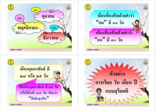 ครูรัตนา จุรุพันธครูรัตนา จุรุพันธ
)+, ก
*
ครูรัตนา จุรุพันธครูรัตนา จุรุพันธ
"' ( 1 "1 2
“ ” 3
"' ( 1 "1 2
“ ” 34
ครูรัตนา จุรุพันธครูรัตนา จุรุพันธ
"' ก - ) *$
5 # ' 6
7 ( "' ก - ) *$ 6
# ' 7 & 388 ก
“ 7 *ก ”
ครูรัตนา จุรุพันธครูรัตนา จุรุพันธ
ก ก "' 7
 