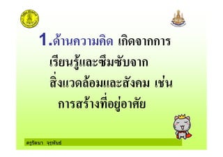 ครูรัตนา จุรุพันธ
1.&' ! & *ก& กก
* 1' 0) 0$ ก
" !& ' " *
ก " ' 1 /
 