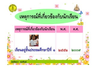 ครูรัตนา จุรุพันธ
- ก 4 ก! 0+(ก ก !
! +!# ) * 5ก6 2$$2 2773
- ก 4 ก! 0+(ก ก ! . . . .
 