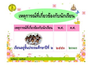 ครูรัตนา จุรุพันธ
- ก 4 ก! 0+(ก ก !
! +!# ) * 5ก6 2 2$$& 27 7
- ก 4 ก! 0+(ก ก ! . . . .
 