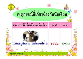 ครูรัตนา จุรุพันธ
- ก 4 ก! 0+(ก ก !
2$$% 27
- ก 4 ก! 0+(ก ก ! . . . .
! +!# ) * 5ก6 &
 