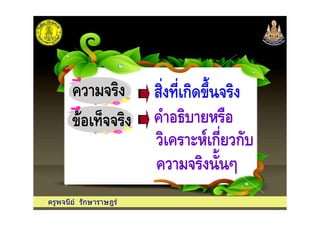 % ก01'
1 ; %4 $
ครูพจนีย รักษาราษฎร
1 ; %4 $
% 6 ก ก&
% &' 5
 