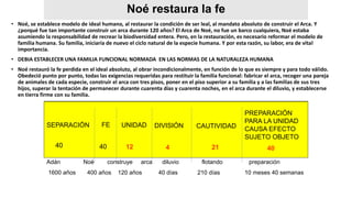 • Noé, se establece modelo de ideal humano, al restaurar la condición de ser leal, al mandato absoluto de construir el Arca. Y
¿porqué fue tan importante construir un arca durante 120 años? El Arca de Noé, no fue un barco cualquiera, Noé estaba
asumiendo la responsabilidad de recrear la biodiversidad entera. Pero, en la restauración, es necesario reformar el modelo de
familia humana. Su familia, iniciaría de nuevo el ciclo natural de la especie humana. Y por esta razón, su labor, era de vital
importancia.
• DEBIA ESTABLECER UNA FAMILIA FUNCIONAL NORMADA EN LAS NORMAS DE LA NATURALEZA HUMANA
• Noé restauró la fe perdida en el ideal absoluto, al obrar incondicionalmente, en función de lo que es siempre y para todo válido.
Obedeció punto por punto, todas las exigencias requeridas para restituir la familia funcional: fabricar el arca, recoger una pareja
de animales de cada especie, construir el arca con tres pisos, poner en el piso superior a su familia y a las familias de sus tres
hijos, superar la tentación de permanecer durante cuarenta días y cuarenta noches, en el arca durante el diluvio, y establecerse
en tierra firme con su familia.
Noé restaura la fe
SEPARACIÓN FE UNIDAD DIVISIÓN CAUTIVIDAD
PREPARACIÓN
PARA LA UNIDAD
CAUSA EFECTO
SUJETO OBJETO
40 40 12 4 21 40
Adán Noé construye arca diluvio flotando preparación
1600 años 400 años 120 años 40 días 210 días 10 meses 40 semanas
 