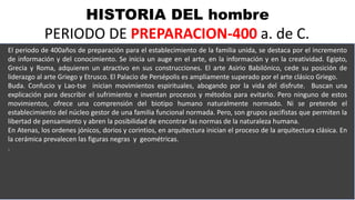 HISTORIA DEL hombre
PERIODO DE PREPARACION-400 a. de C.
El periodo de 400años de preparación para el establecimiento de la familia unida, se destaca por el incremento
de información y del conocimiento. Se inicia un auge en el arte, en la información y en la creatividad. Egipto,
Grecia y Roma, adquieren un atractivo en sus construcciones. El arte Asirio Babilónico, cede su posición de
liderazgo al arte Griego y Etrusco. El Palacio de Persépolis es ampliamente superado por el arte clásico Griego.
Buda. Confucio y Lao-tse inician movimientos espirituales, abogando por la vida del disfrute. Buscan una
explicación para describir el sufrimiento e inventan procesos y métodos para evitarlo. Pero ninguno de estos
movimientos, ofrece una comprensión del biotipo humano naturalmente normado. Ni se pretende el
establecimiento del núcleo gestor de una familia funcional normada. Pero, son grupos pacifistas que permiten la
libertad de pensamiento y abren la posibilidad de encontrar las normas de la naturaleza humana.
En Atenas, los ordenes jónicos, dorios y corintios, en arquitectura inician el proceso de la arquitectura clásica. En
la cerámica prevalecen las figuras negras y geométricas.
.
 