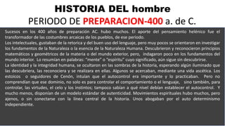 HISTORIA DEL hombre
PERIODO DE PREPARACION-400 a. de C.
Sucesos en los 400 años de preparación AC. hubo muchos. El aporte del pensamiento helénico fue el
transformador de las costumbres arcaicas de los pueblos, de ese periodo.
Los intelectuales, gustaban de la retorica y del buen uso del lenguaje, pero muy pocos se orientaron en investigar
los fundamentos de la Naturaleza o la esencia de la Naturaleza Humana. Descubrieron y reconocieron principios
matemáticos y geométricos de la materia o del mundo exterior, pero, indagaron poco en los fundamentos del
mundo interior. Lo resumían en palabras: “mente” o “espíritu” cuyo significado, aún sigue sin descubrirse.
La identidad y la integridad humana, se ocultaron en las sombras de la historia, esperando algún iluminado que
las descubriera, las reconociera y se realizara en ellas. Algunos se acercaban, mediante una vida ascética. Los
estoicos o seguidores de Cenón, intuían que el autocontrol era importante y lo practicaban. Pero no
comprendían que ese dominio, no solo es para controlar el comportamiento o el lenguaje, sino también, para
controlar, las virtudes, el celo y los instintos; tampoco sabían a qué nivel debían establecer el autocontrol. Y
mucho menos, disponían de un modelo estándar de autenticidad. Movimientos espirituales hubo muchos, pero
ajenos, o sin conectarse con la línea central de la historia. Unos abogaban por el auto determinismo
independiente.
 