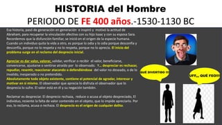 HISTORIA del Hombre
PERIODO DE FE 400 años.-1530-1130 BC
Esa historia, pasó de generación en generación e inspiró y motivó la actitud de
Abraham, para recuperar la vinculación afectiva con su hijo Isaac y con su esposa Sara.
Recordemos que la disfunción familiar, se inició en el origen de la especie humana.
Cuando un individuo quita la vida a otro, es porque lo odia y lo odia porque desconfía y
desconfía, porque no lo respeta y no lo respeta, porque no lo aprecia. El inicio del
problema surge en el reclamo del desprecio inicial.
Apreciar es dar valor, valorar, validar, verificar o recibir el valor, beneficiarse,
convencerse, ajustarse o sentirse atraído por lo observado. Y… despreciar es rechazar,
repudiar, resentir, reaccionar atacando o defendiéndose del valor no deseado, o de lo
invalido, inesperado o no pretendido.
Absolutamente todo objeto existente, contiene el potencial de agradar, interesar y
motivar en si mismo. El observador que aprecia lo disfruta el observador que lo
desprecia lo sufre. El valor está en él y su negación también.
Reclamar es despreciar. El desprecio rechaza, reduce o acusa al objeto despreciado, El
individuo, resiente la falta de valor contenido en el objeto, que lo impide apreciarlo. Por
eso, lo reclama, acusa o rechaza. El desprecio es el origen de cualquier delito.
QUÉ DIVERTIDO !!!!
UFF,,, QUÉ FEO!!!!
 