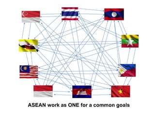 ASEAN work as ONE for a common goals
 